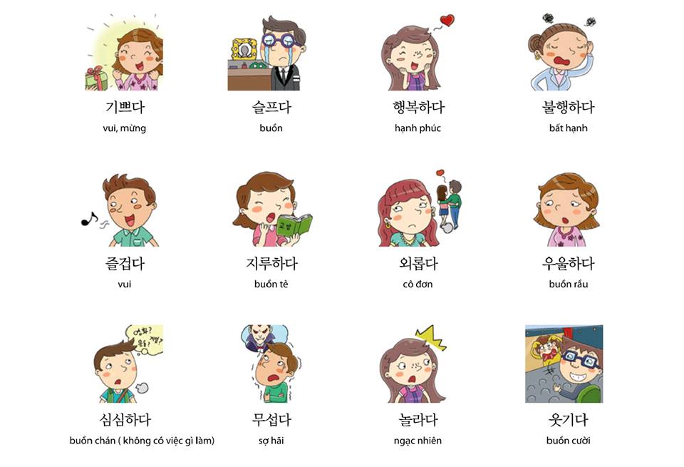Du học tiếng hàn là gì? Tại sao Du học tiếng Hàn?